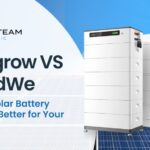 Sungrow vs GoodWe