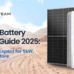 solar-battery-price