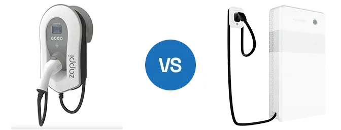 Zappi vs Sigenergy EV Chargers